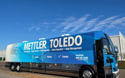 Mettler-Toldeo Mobile Sales Showroom